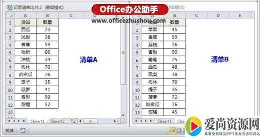 Excel如何做数据比对和查找 数据比对和查找的几种技巧