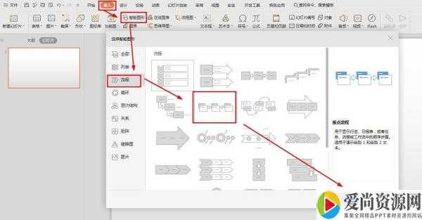 PPT如何制作呼气流程图 呼气流程图的设置方法