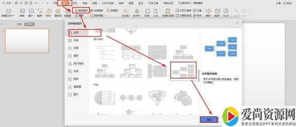 PPT如何制作皮肤结构思维导图 皮肤结构思维导图的设置方法