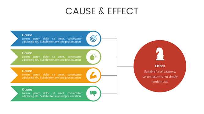 原因因素推导结果PPT图表