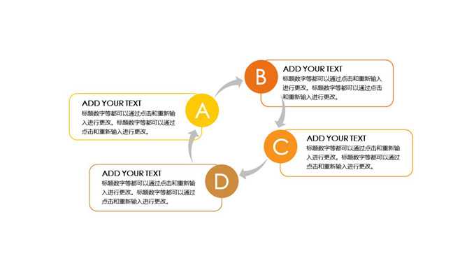 循环文本说明框PPT模板素材