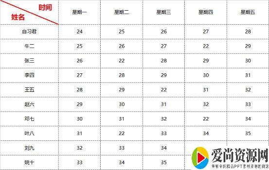 excel表头怎么做