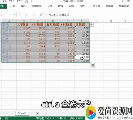excel如何快速计算最大值，最小值和平均值