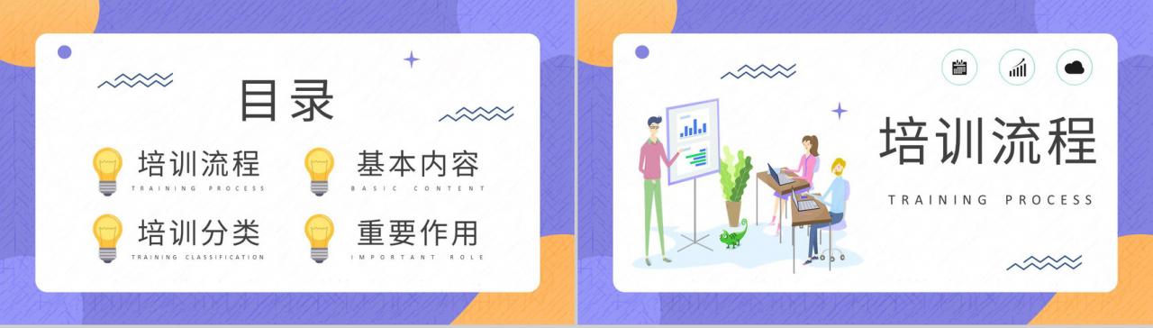 企业文化培训的重要性学习部门员工管理培养发展规划PPT模板-2