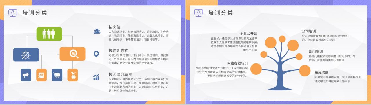 企业文化培训的重要性学习部门员工管理培养发展规划PPT模板-4