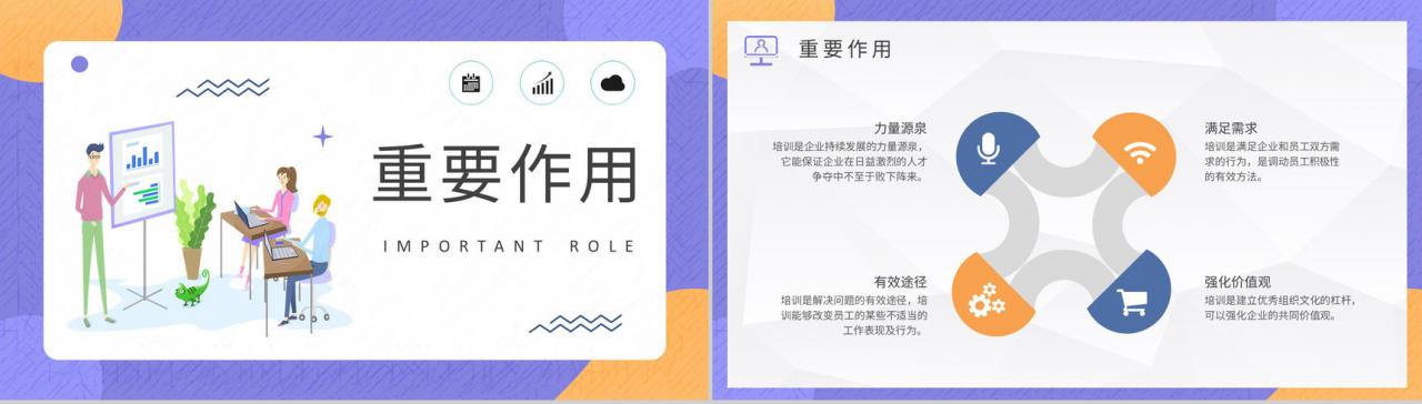 企业文化培训的重要性学习部门员工管理培养发展规划PPT模板-7
