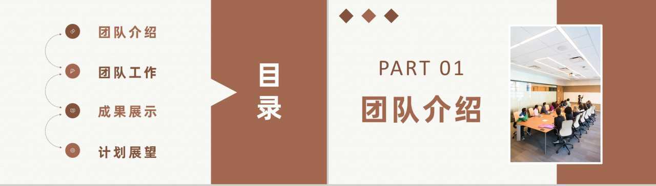 公司宣传团队工作职责介绍员工入职培训内容计划PPT模板-2