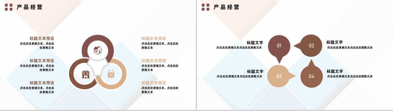 餐饮行业美食展示宣传招商加盟活动策划流程宣讲PPT模板-9