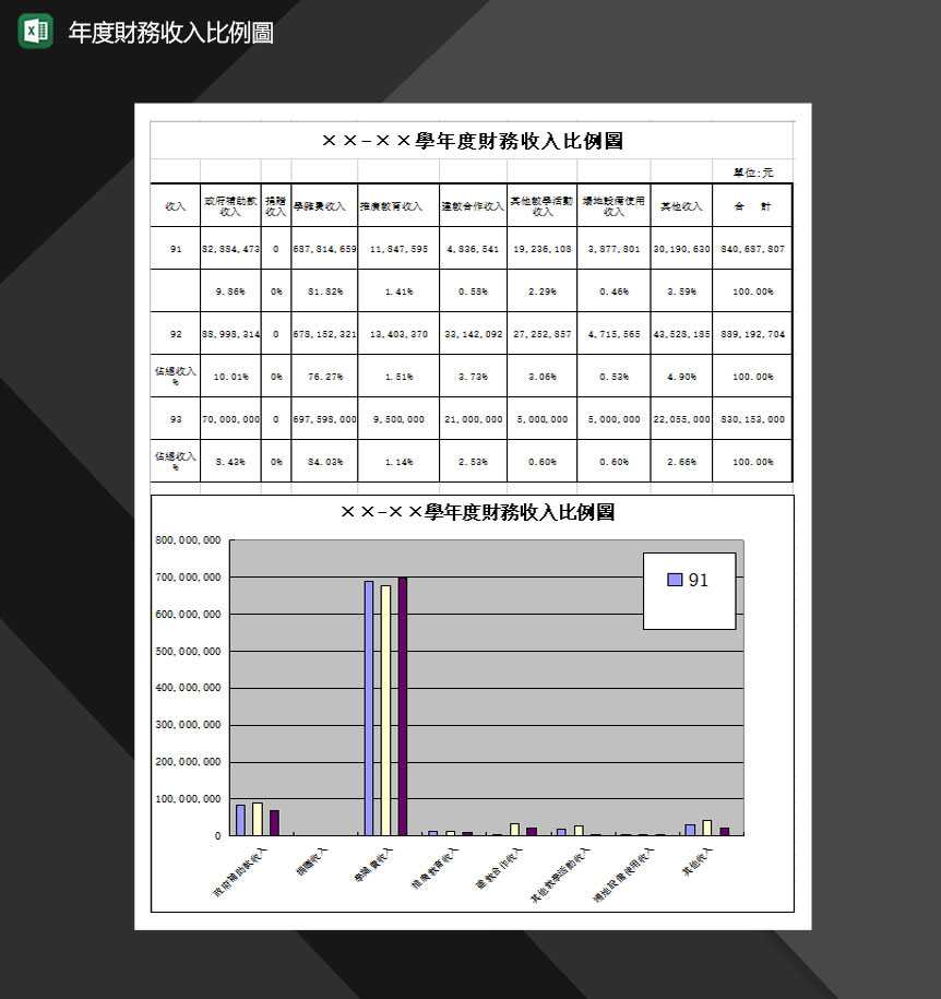 2020学校年度财务收支报表明细Excel模板