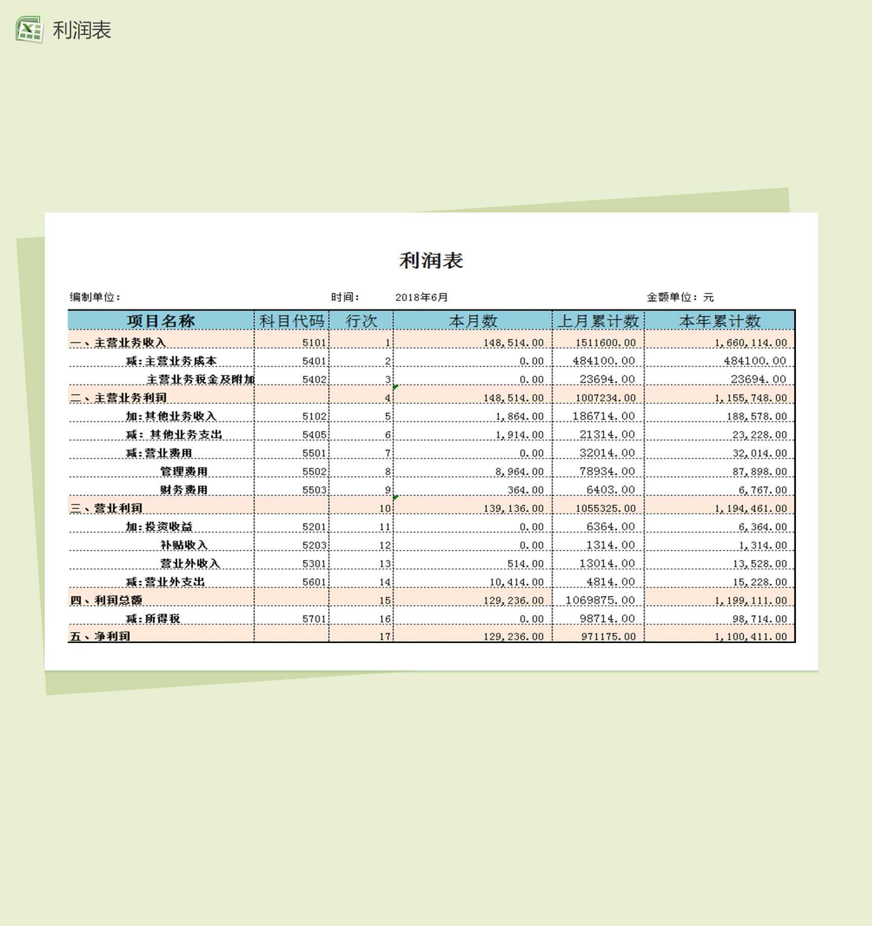 利润财务会计报表excel表格模板
