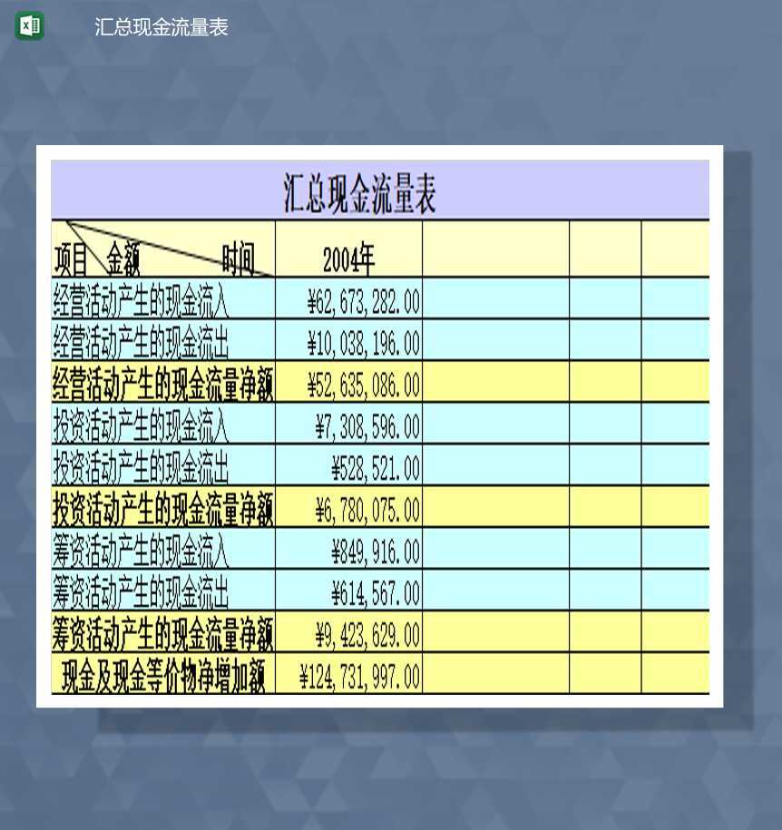财务汇总汇总现金流量表Excel模板