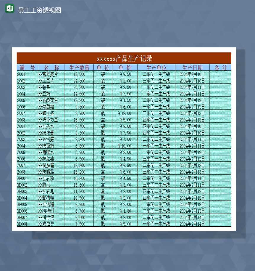员工工资明细透视分析图表报表Excel模板