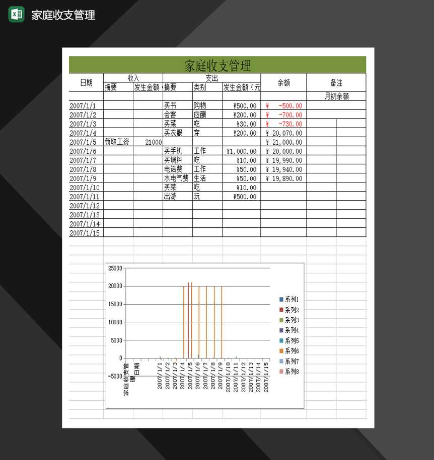 家庭收支日常消费费用财务清单Excel模板