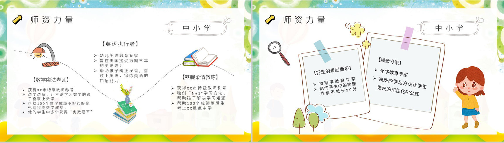 兴趣班暑假招生宣传方案汇报中小学生辅导班招生简章PPT模板-4