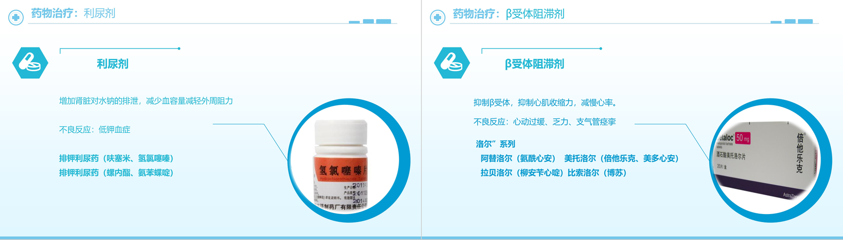 简约高血压护理查房护士通用PPT模板-14