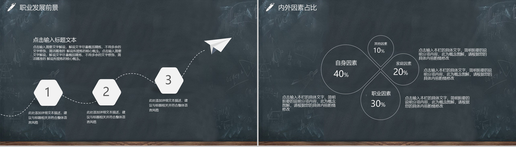 黑板画大学生职业生涯规划PPT模板-8