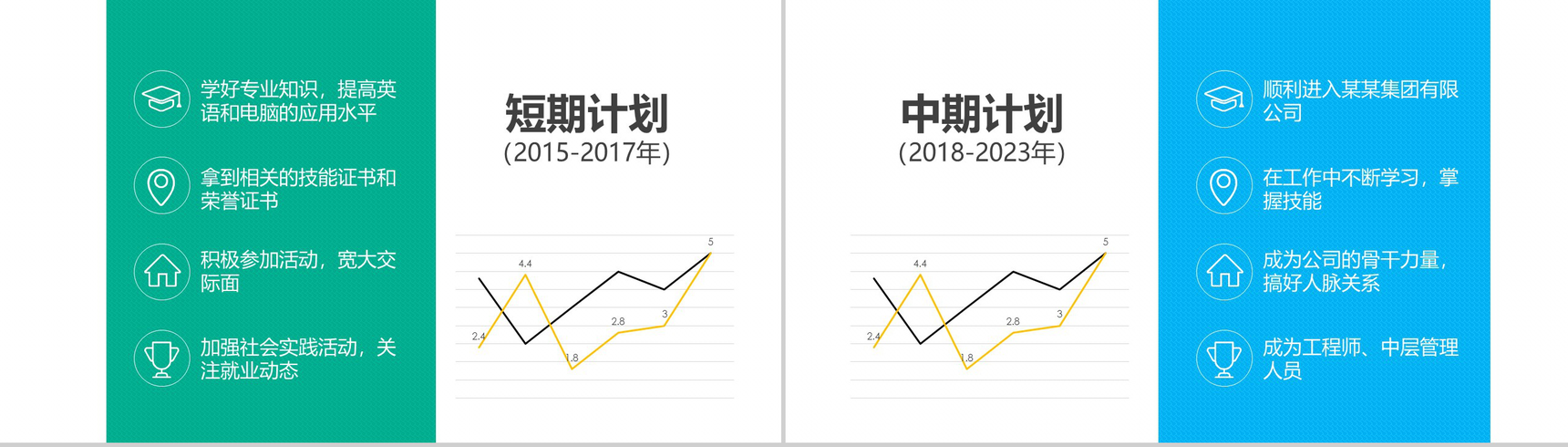 规划精彩人生创意职业规划PPT模板-12