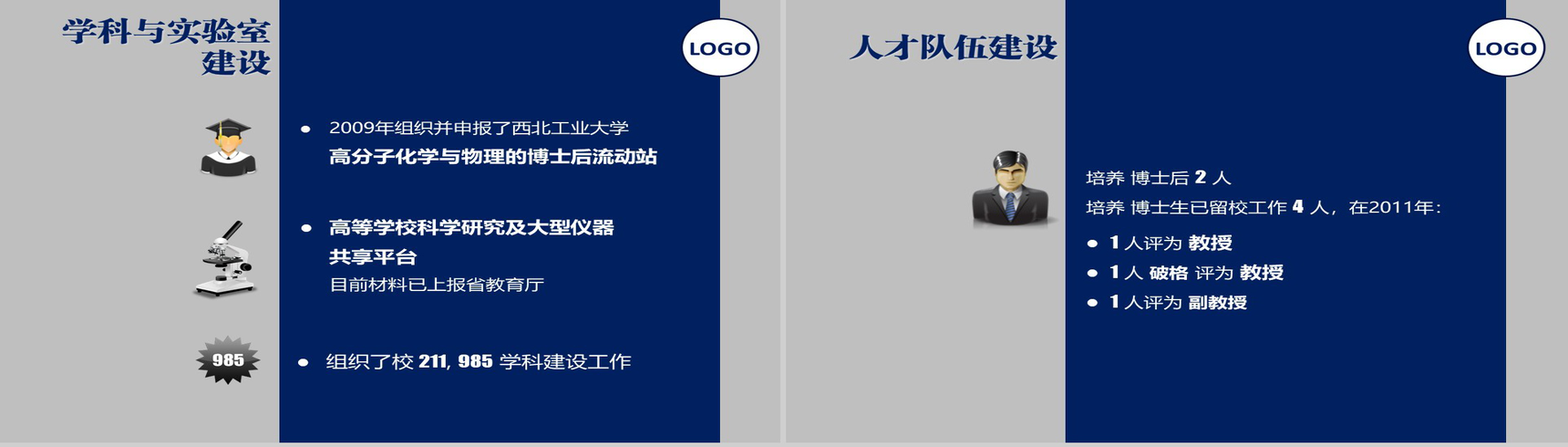 蓝灰简约团队培训PPT模板-3