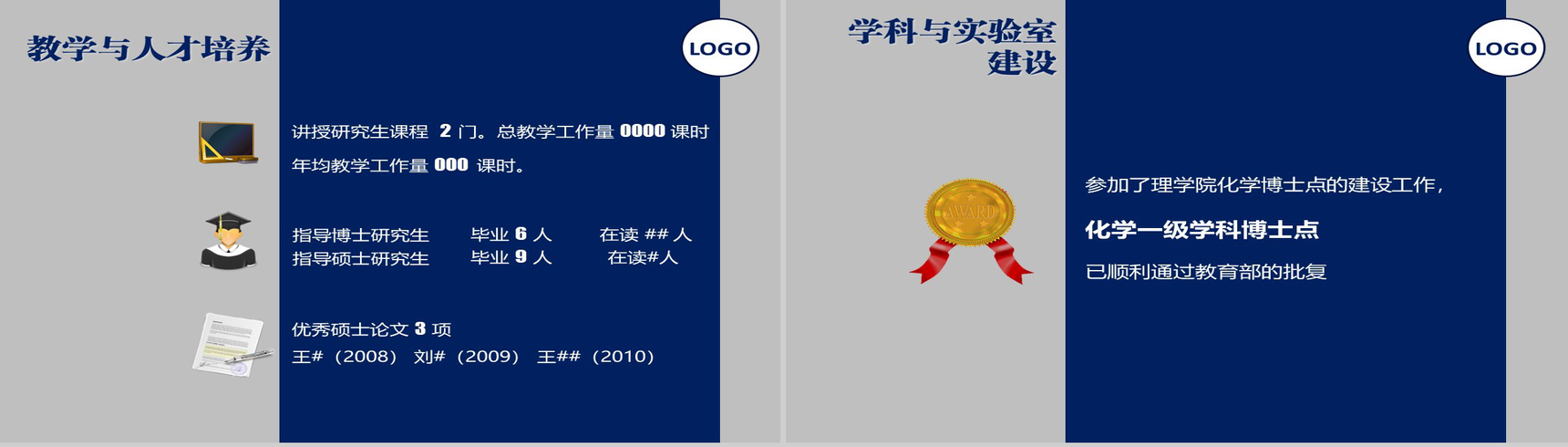 蓝灰简约团队培训PPT模板-2