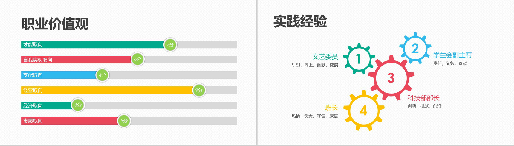 打造锦绣前程职业生涯规划PPT模板-4