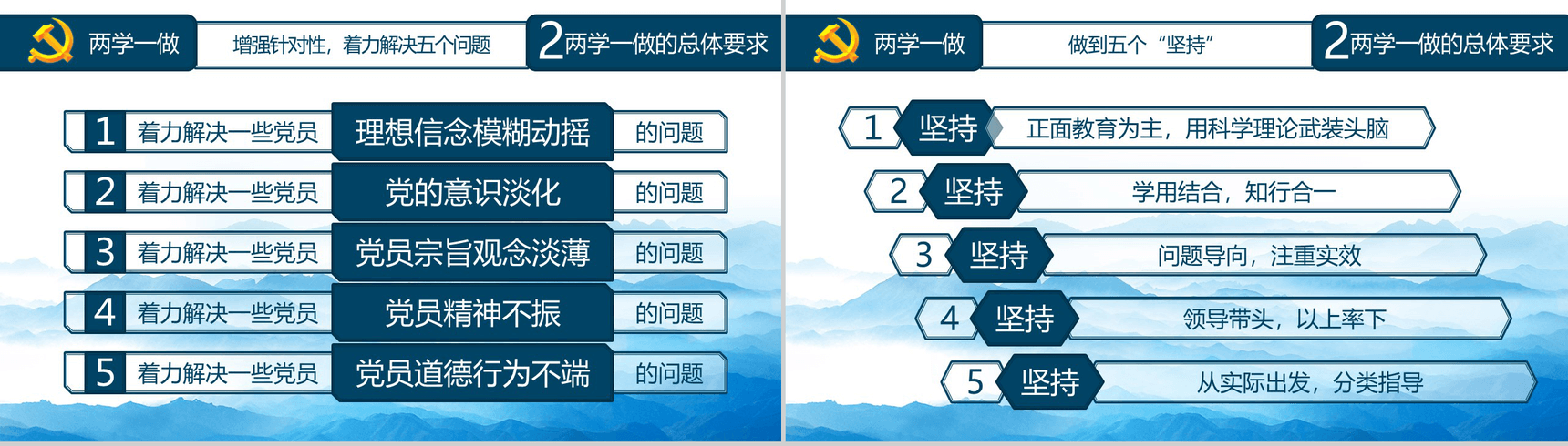 精品党课全部要点精细解读直接可用全动态PPT模板-9