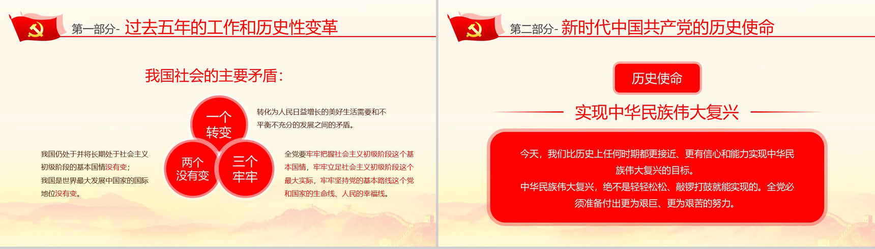 学习贯彻十九大精神不忘初心牢记使命学习心得体会PPT模板-9