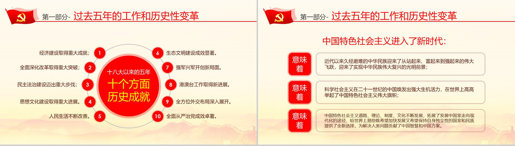 学习贯彻十九大精神不忘初心牢记使命学习心得体会PPT模板-8