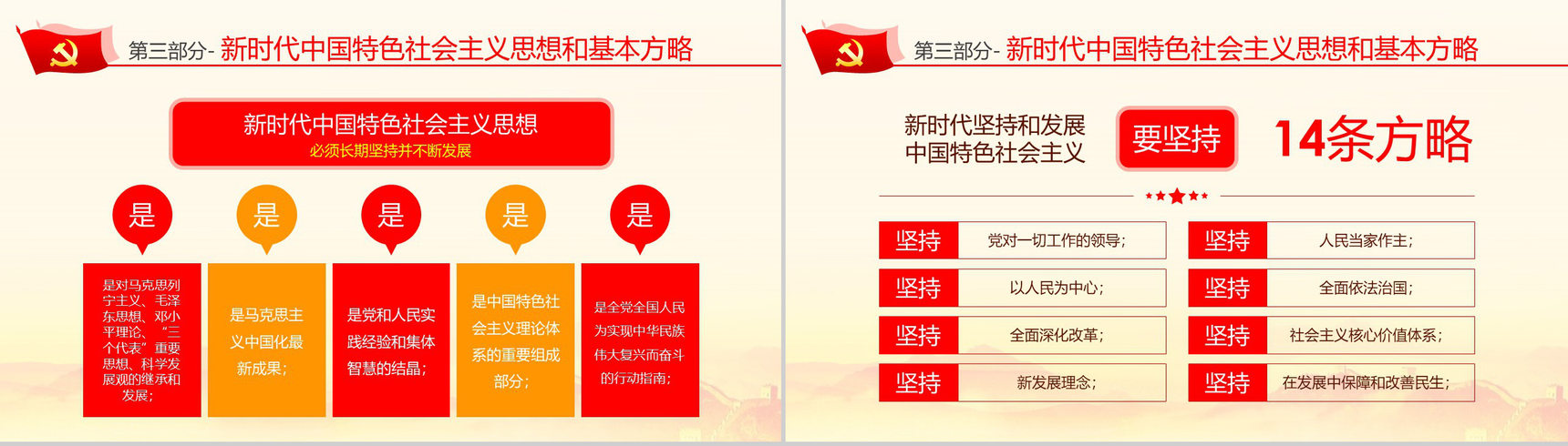 学习贯彻十九大精神不忘初心牢记使命学习心得体会PPT模板-11