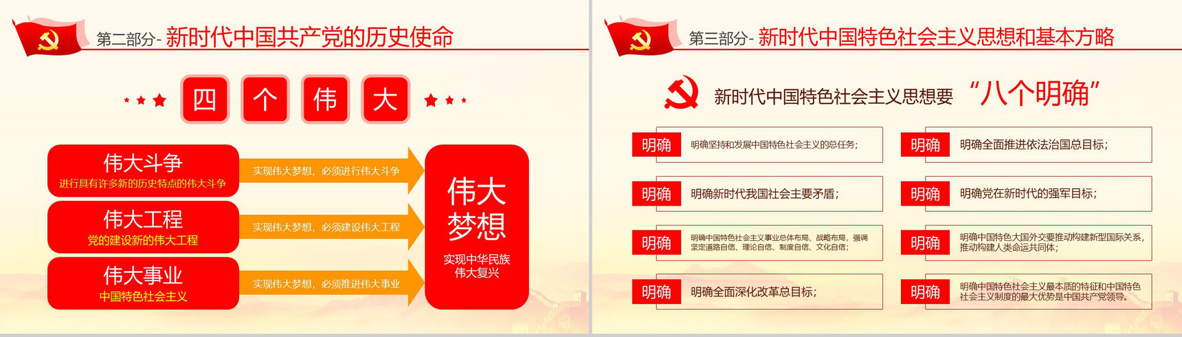 学习贯彻十九大精神不忘初心牢记使命学习心得体会PPT模板-10