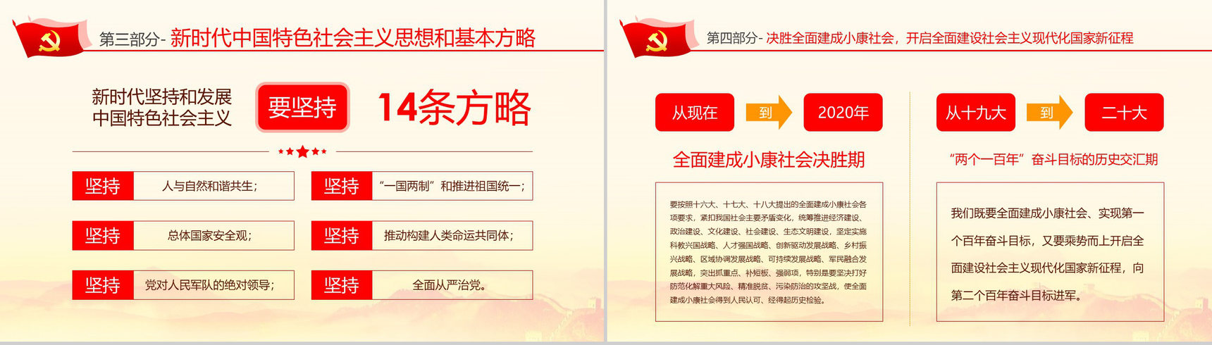 学习贯彻十九大精神不忘初心牢记使命学习心得体会PPT模板-12