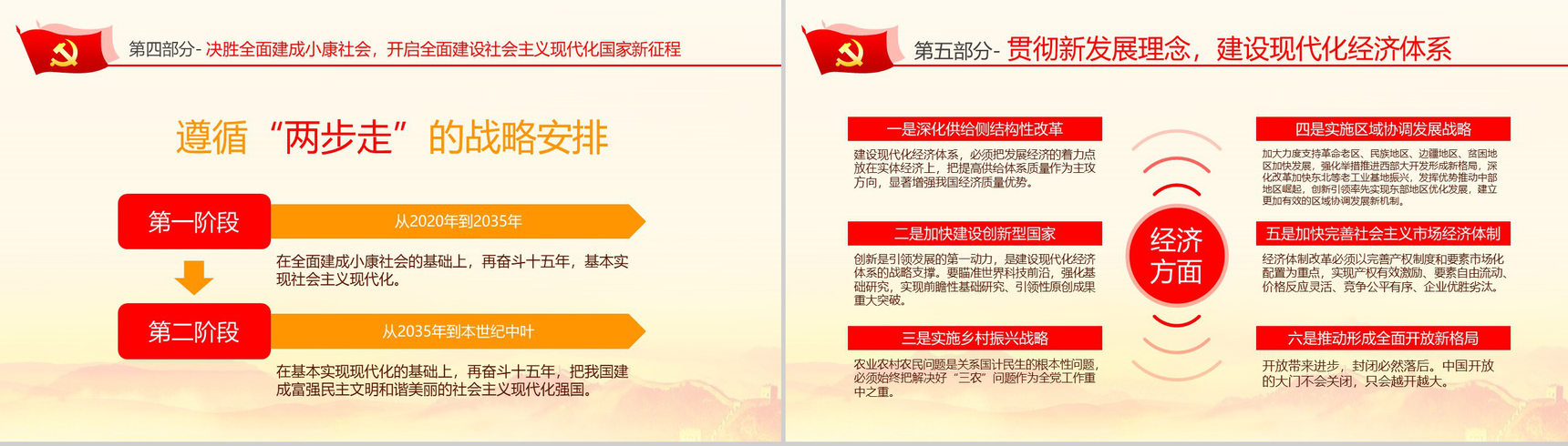 学习贯彻十九大精神不忘初心牢记使命学习心得体会PPT模板-13