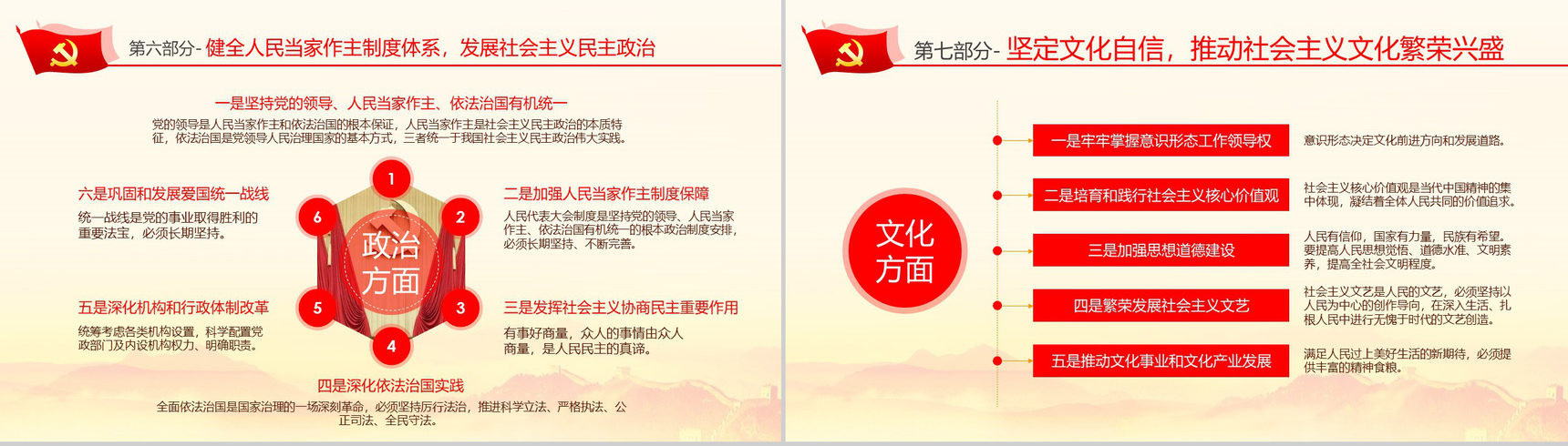 学习贯彻十九大精神不忘初心牢记使命学习心得体会PPT模板-14