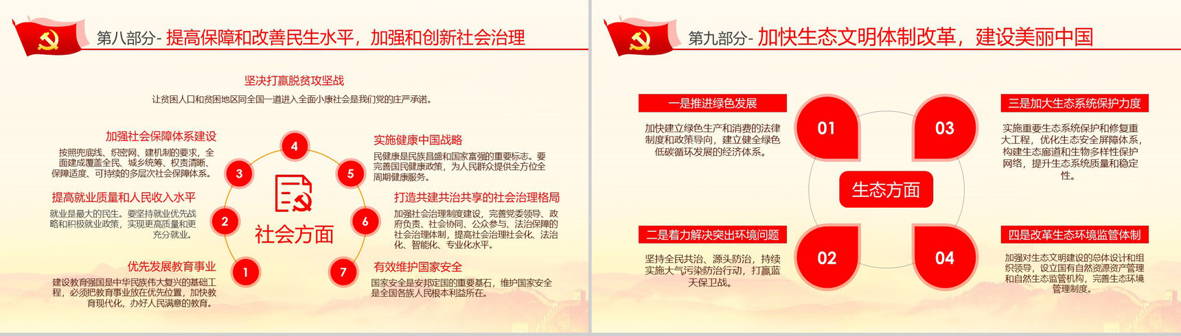 学习贯彻十九大精神不忘初心牢记使命学习心得体会PPT模板-15