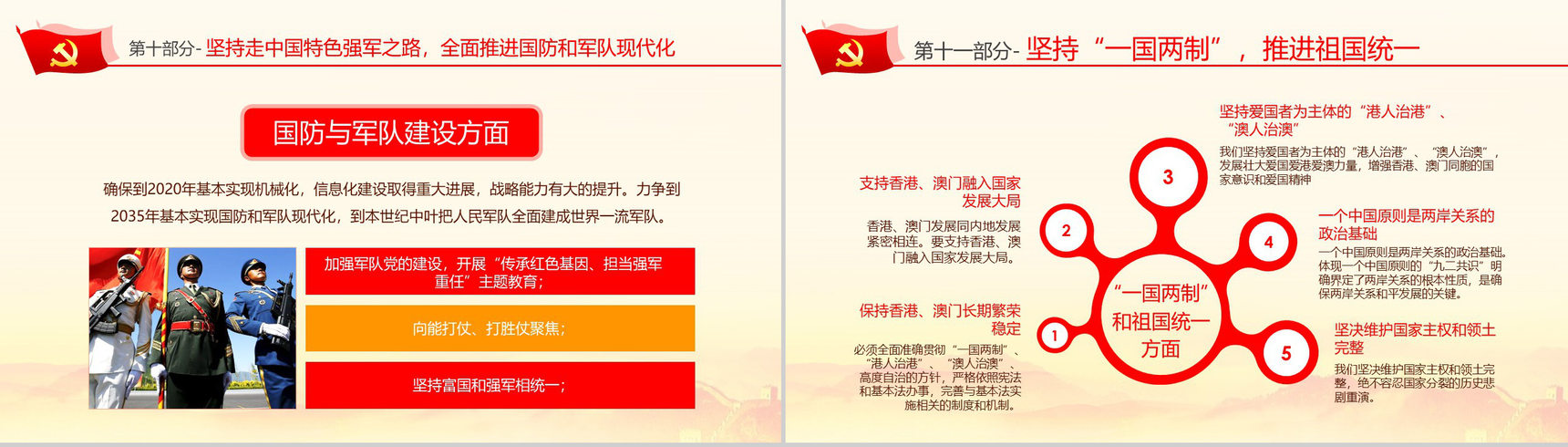 学习贯彻十九大精神不忘初心牢记使命学习心得体会PPT模板-16