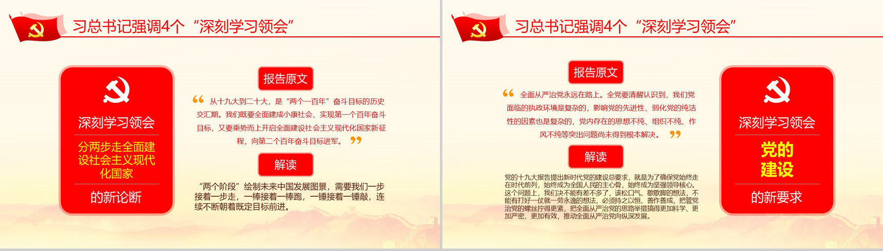 学习贯彻十九大精神不忘初心牢记使命学习心得体会PPT模板-21