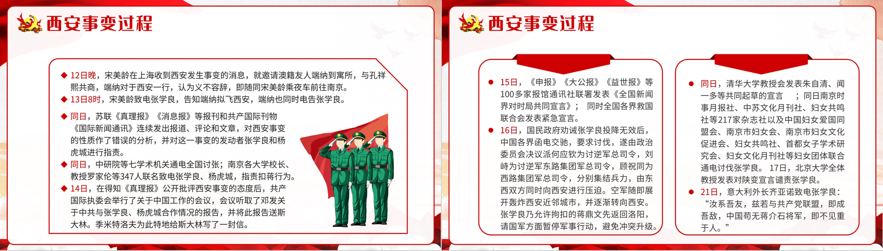 党建纪念西安事变历史转折党政学习PPT模板-7