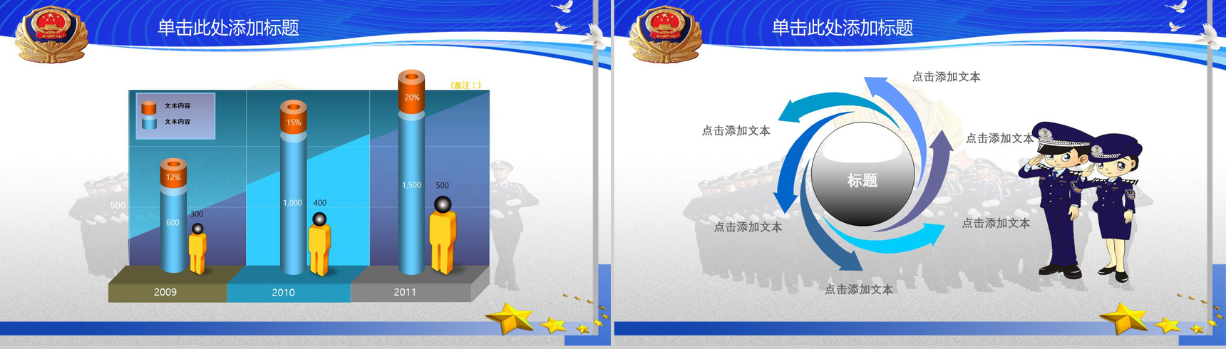 全国公安国保经验交流研讨会会议报告PPT模板-19