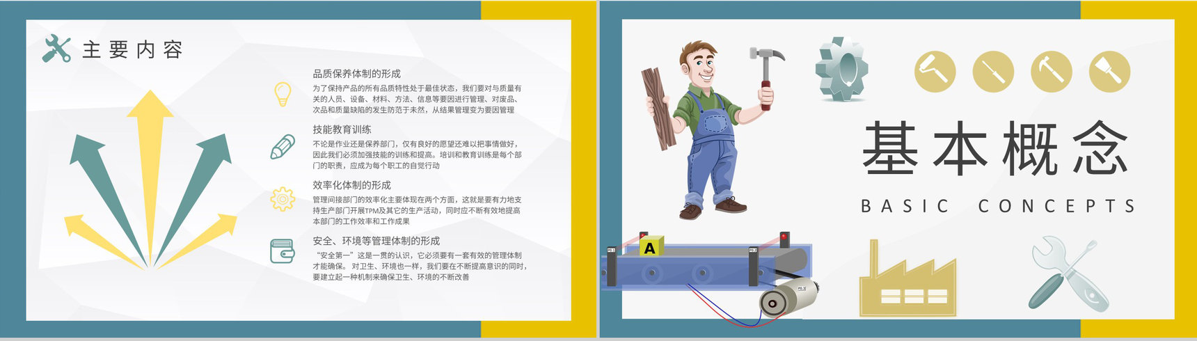 生产车间TPM管理培训工厂生产维修管理流程介绍PPT模板-4