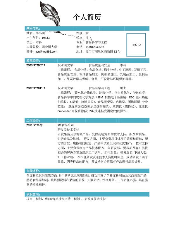 食品研究硕士应聘简历模板